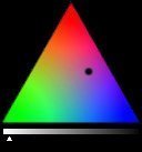 triad diagram for
average, embittered human