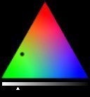 triad diagram for Shadow
Lord